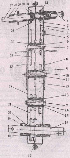 Регулировка центробежного регулятора на мотоблоке - Сад и Огород